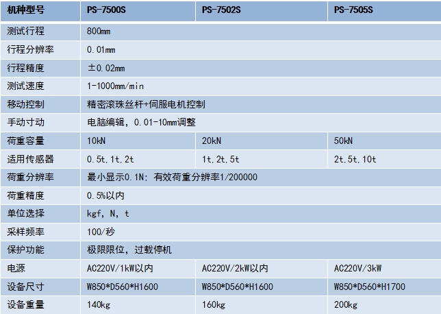 小三軸荷重試驗(yàn)機(jī).png